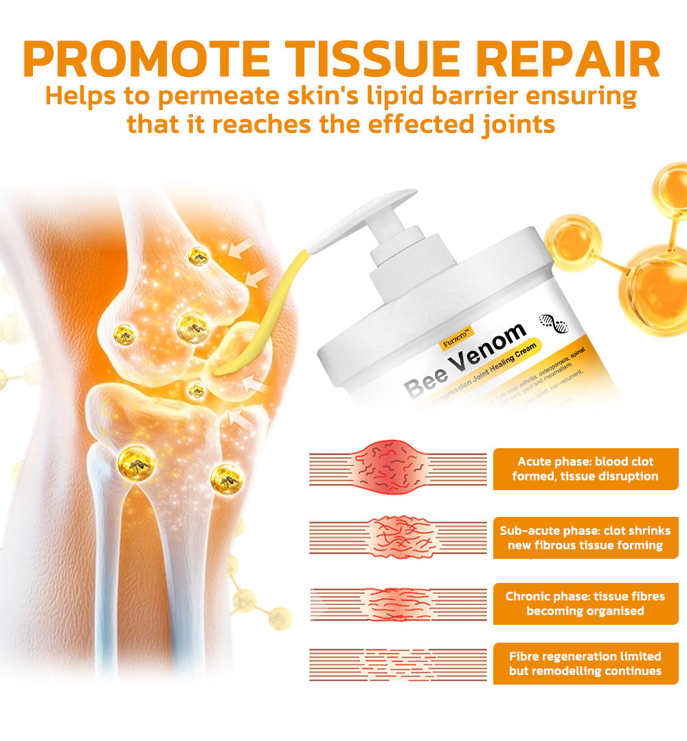 🇦🇺 Furzero™ Bee Venom Pain Suppression Joint Healing Cream (👩🏼⚕️AOA Recommended)